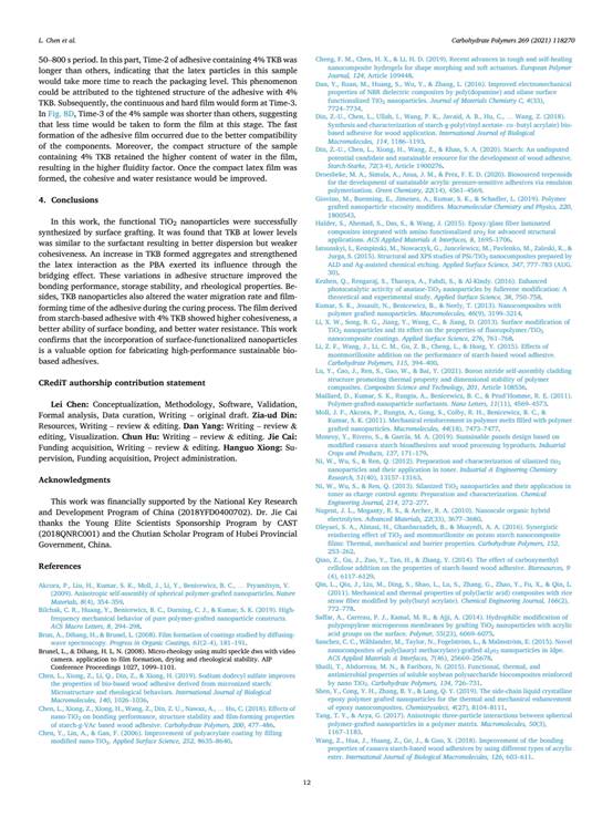 Functional nanoparticle陈磊 reinforced starch-based(10)